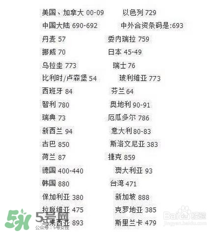 優(yōu)格曼是哪個(gè)國(guó)家的品牌？?jī)?yōu)格曼的產(chǎn)地是哪里？