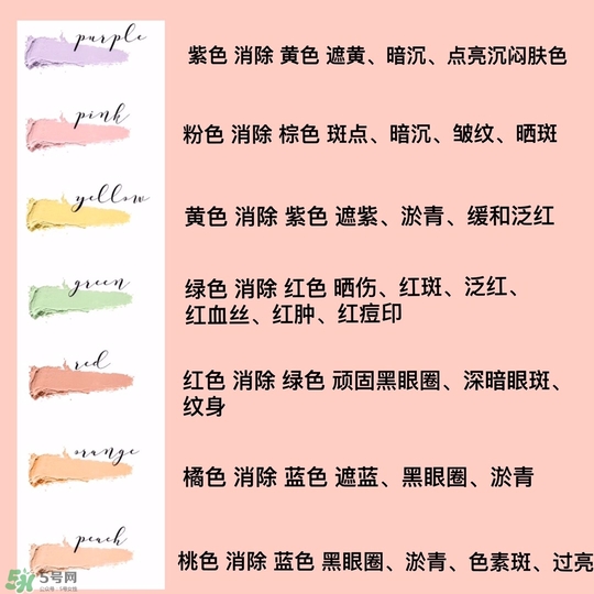 眼部干燥上妝卡粉有細紋怎么上妝 眼部干燥上妝卡粉有細紋怎么上妝