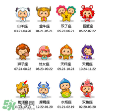 2017六一出生是什么星座？2017六一兒童節(jié)是什么星座?