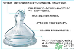 nuk奶嘴那面朝上？nuk奶嘴哪一面朝上是正確的？