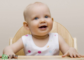 嬰兒吃藥嗆到了怎么辦？怎么喂藥才不會(huì)嗆到寶寶？