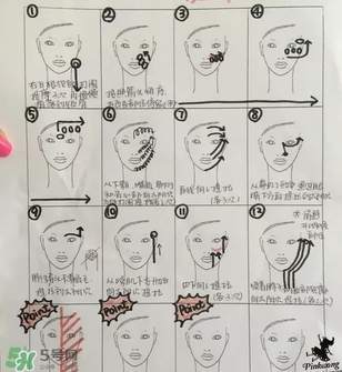 the vegas美容儀多少錢？vegas美容儀日本專柜價(jià)格