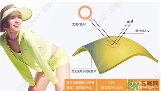 后益光療帽真的有用嗎？hoii后益防曬帽防曬測試