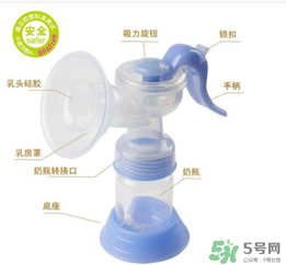 小白熊吸奶器怎么樣？小白熊吸奶器好用嗎？