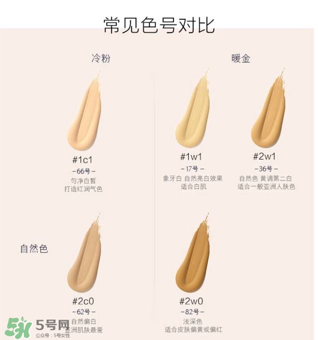 油痘皮用什么粉底液好 適合油痘皮的粉底液 油痘皮用什么粉底液好 適合油痘皮的粉底液