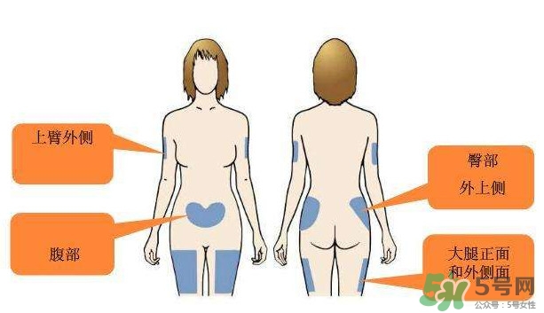 胰島素正常值是多少？胰島素一支可以打幾天