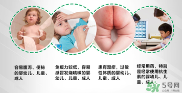 康萃樂怎么保存？康萃樂益生菌需要放冰箱嗎？