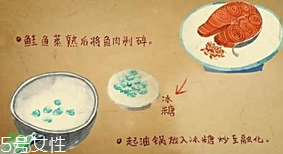 魚松飯是什么？魚松飯怎么做？