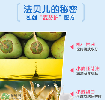 Biolane法貝兒這個(gè)牌子怎么樣？Biolane法貝兒是哪國的？