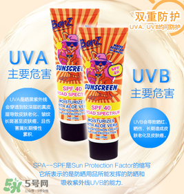 Baby Banz防曬霜怎么樣？Baby Banz防曬霜好不好？