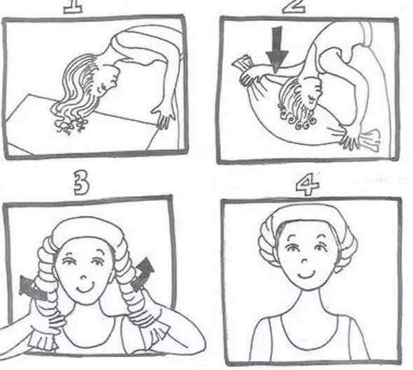 怎么用毛巾包頭發(fā)？如何用毛巾包頭發(fā)圖解