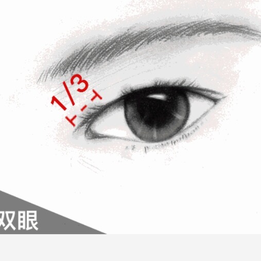 不同眼型眼線的畫法 什么眼型適合什么眼線 不同眼型眼線的畫法 什么眼型適合什么眼線