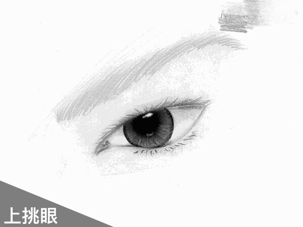 不同眼型眼線的畫法 什么眼型適合什么眼線 不同眼型眼線的畫法 什么眼型適合什么眼線