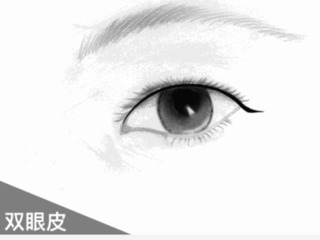 不同眼型眼線的畫法 什么眼型適合什么眼線 不同眼型眼線的畫法 什么眼型適合什么眼線