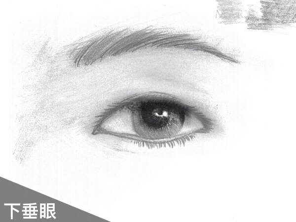 不同眼型眼線的畫法 什么眼型適合什么眼線 不同眼型眼線的畫法 什么眼型適合什么眼線
