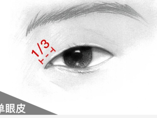 不同眼型眼線的畫法 什么眼型適合什么眼線 不同眼型眼線的畫法 什么眼型適合什么眼線