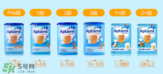 愛他美pre段保質(zhì)期怎么看？愛他美奶粉pre段保質(zhì)期多久？