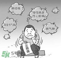 塵肺病是職業(yè)病嗎？塵肺病是肺結(jié)核嗎