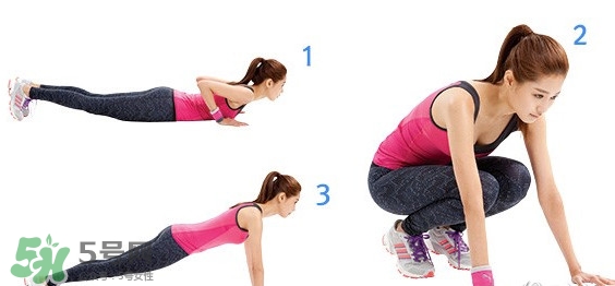 tabata是什么意思？什么是tabata訓(xùn)練法