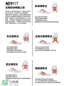 puma netfit怎么樣？彪馬puma netfit跑鞋評(píng)測(cè)