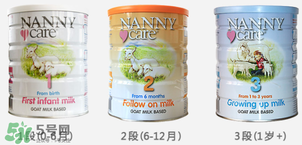 Nanny Care羊奶粉事件說明 Nanny Care羊奶粉最新事件介紹 Nanny Care羊奶粉事件說明 Nanny Care羊奶粉最新事件介紹