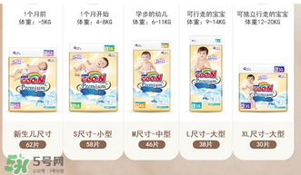 大王棉花糖好用嗎？大王棉花糖紙尿褲的特點(diǎn)