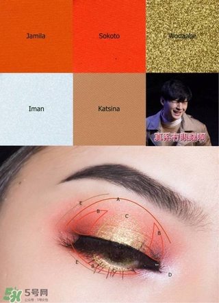 Juvia's Place眼影怎么樣？Juvia's Place眼影畫法