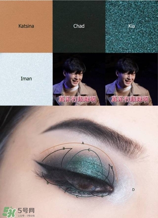 Juvia's Place眼影怎么樣？Juvia's Place眼影畫法