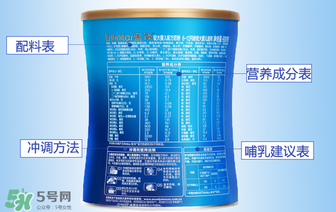 美贊臣藍(lán)臻是進(jìn)口奶粉嗎？美贊臣藍(lán)臻奶源是哪里的？