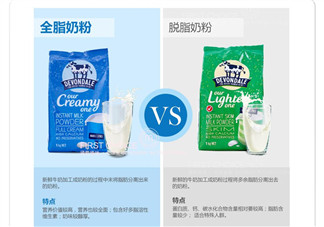 德運(yùn)奶粉藍(lán)色和綠色的區(qū)別 德運(yùn)奶粉藍(lán)色和綠色哪種好？
