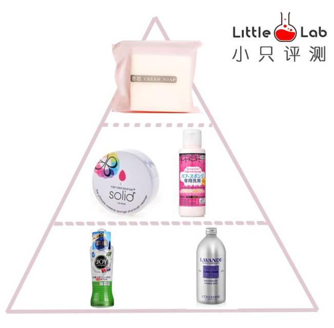 化妝蛋怎么清洗 化妝蛋用什么清洗 化妝蛋怎么清洗 化妝蛋用什么清洗