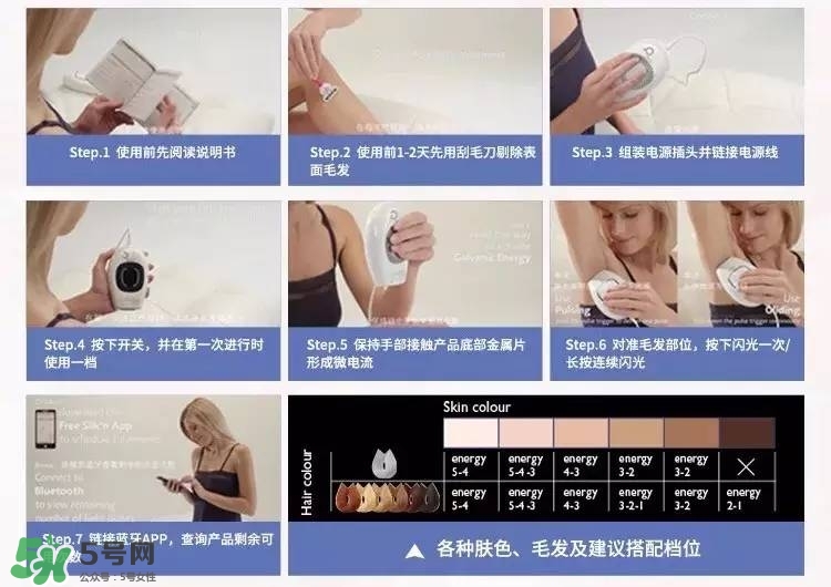 silkn脫毛儀infinity和jewel哪個好？silkn infinity和jewel區(qū)別