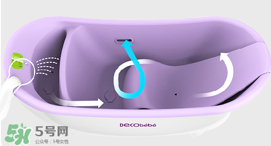 decobebe浴盆怎么樣？decobebe嬰兒浴盆好不好？