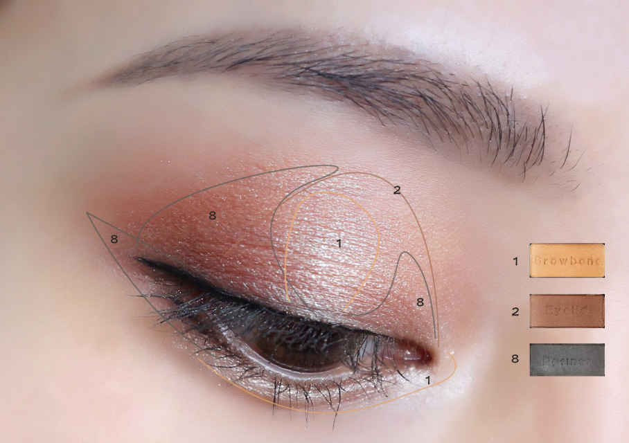 濕又野眼影教程,wet n wild眼影教程畫法 濕又野眼影教程,wet n wild眼影教程畫法