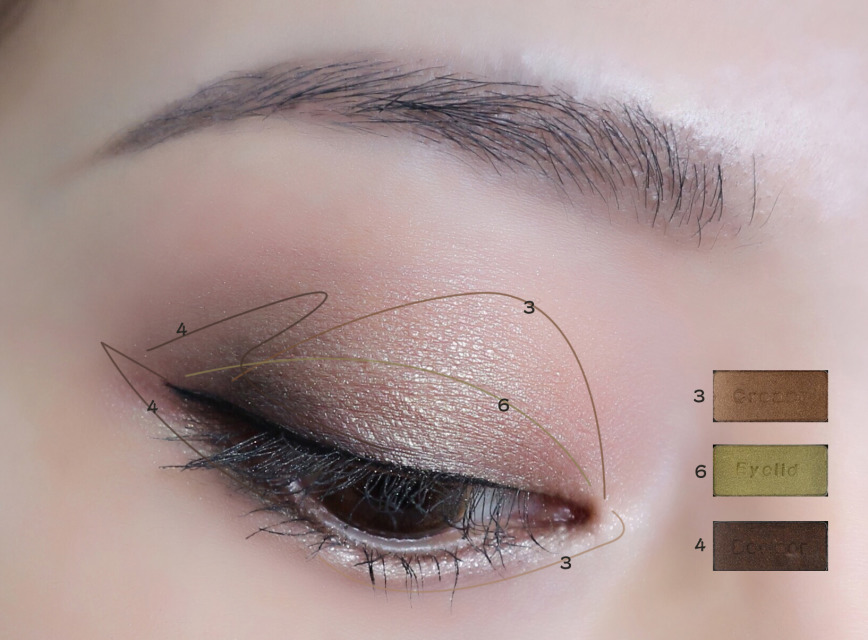 濕又野眼影教程,wet n wild眼影教程畫法 濕又野眼影教程,wet n wild眼影教程畫法