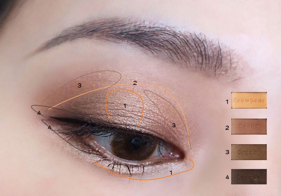 濕又野眼影教程,wet n wild眼影教程畫法 濕又野眼影教程,wet n wild眼影教程畫法