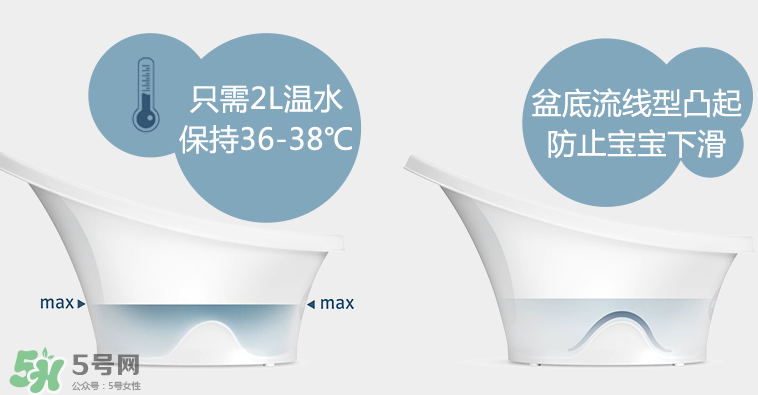 香蕉寶寶詩納歌浴盆使用說明_怎么用？