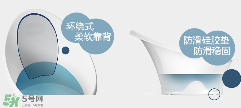 香蕉寶寶詩納歌浴盆使用說明_怎么用？