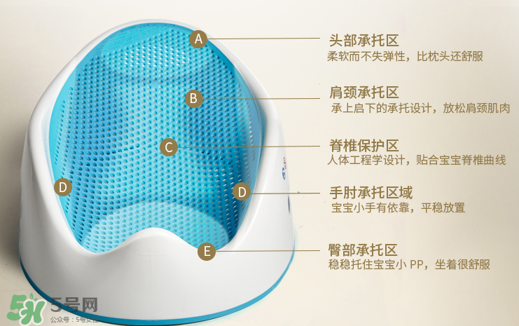 蒂愛嬰兒浴盆怎么樣？蒂愛嬰兒浴盆好不好？