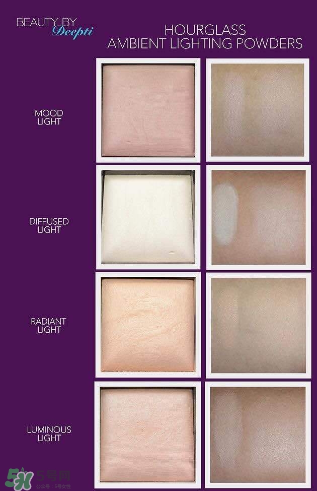 高光怎么打圖片 15款歐美系高光推薦 高光怎么打圖片 15款歐美系高光推薦