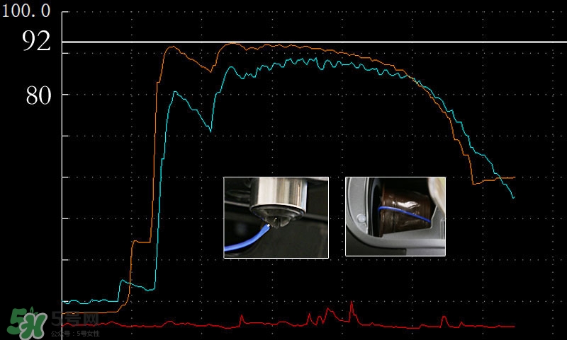 onecup膠囊咖啡機(jī)怎么用？onecup膠囊咖啡機(jī)說明書