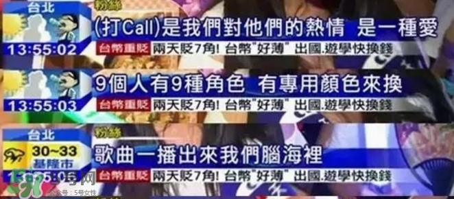 打call是什么意思？瘋狂打call是什么意思？