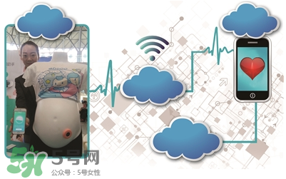 胎心儀有輻射嗎？胎心儀的輻射大嗎？