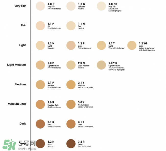 the ordinary粉底液色號(hào)試色 the ordinary粉底液多少錢 the ordinary粉底液色號(hào)試色 the ordinary粉底液多少錢