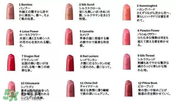 cpb中國(guó)風(fēng)唇膏怎么樣_cpb中國(guó)風(fēng)口紅好用嗎 cpb中國(guó)風(fēng)唇膏怎么樣_cpb中國(guó)風(fēng)口紅好用嗎