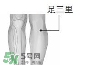 三伏貼能治過(guò)敏性鼻炎嗎？三伏貼治過(guò)敏性鼻炎貼哪里？