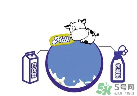 巴氏奶為什么那么貴？巴氏奶和常溫奶哪個(gè)好