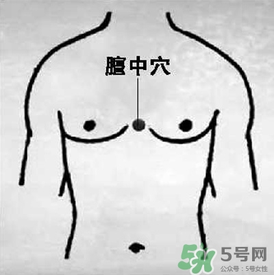 三伏灸可以自己灸嗎？三伏灸可以在家做嗎？