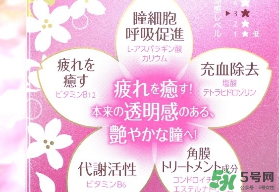 樂敦Lycee blanc櫻花眼藥水怎么樣？樂敦櫻花眼藥水價格