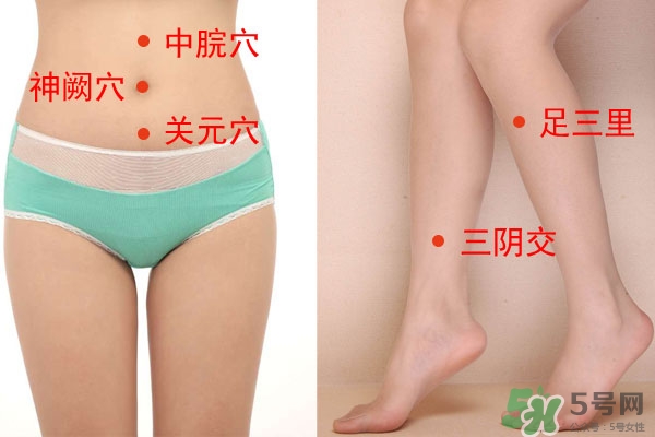 三伏灸能治月子病嗎？三伏灸怎么治月子病灸哪里？